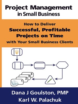 cover image of Project Management in Small Business